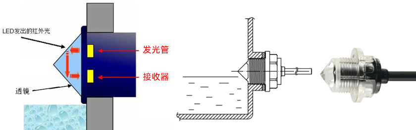 泡奶機(jī)防干燒功能如何實現(xiàn)的