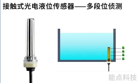 多段液位檢測的傳感器有哪些？