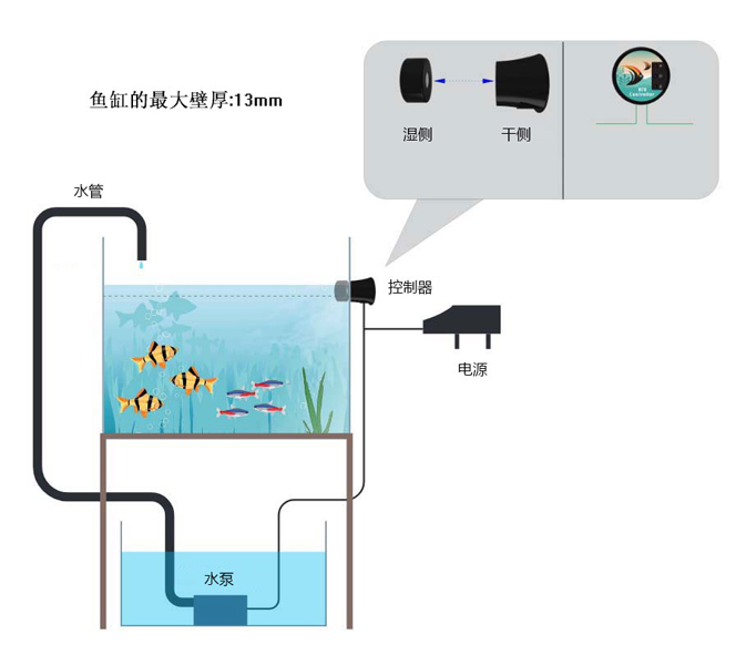 魚缸補水器如何實現低液位自動補水功能