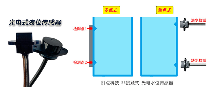 檢測水箱水位傳感器有哪些？