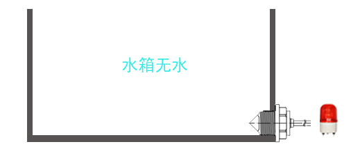 凈水器缺水保護(hù)功能如何實(shí)現(xiàn)？