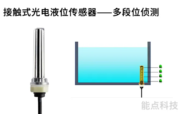多點(diǎn)液位傳感器有哪些優(yōu)缺點(diǎn)？